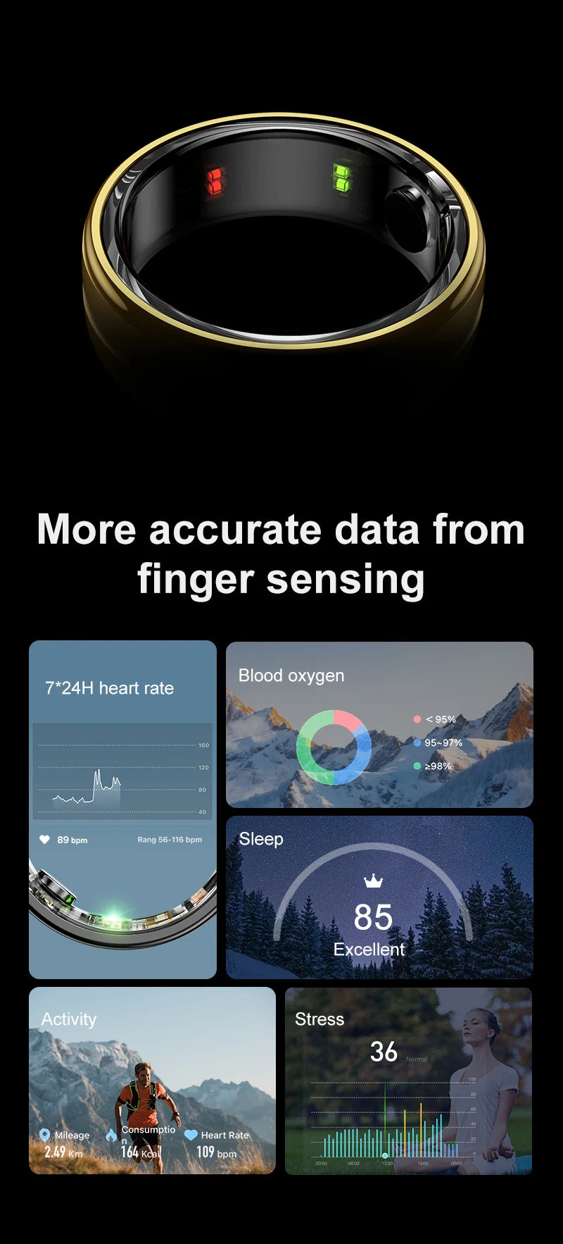 2025 Smart Ring for Men Women, Heart Rate Blood Oxygen Monitor, IP68 & 5ATM Waterproof, Multi-sport Mode, Couple Rings Best Gift