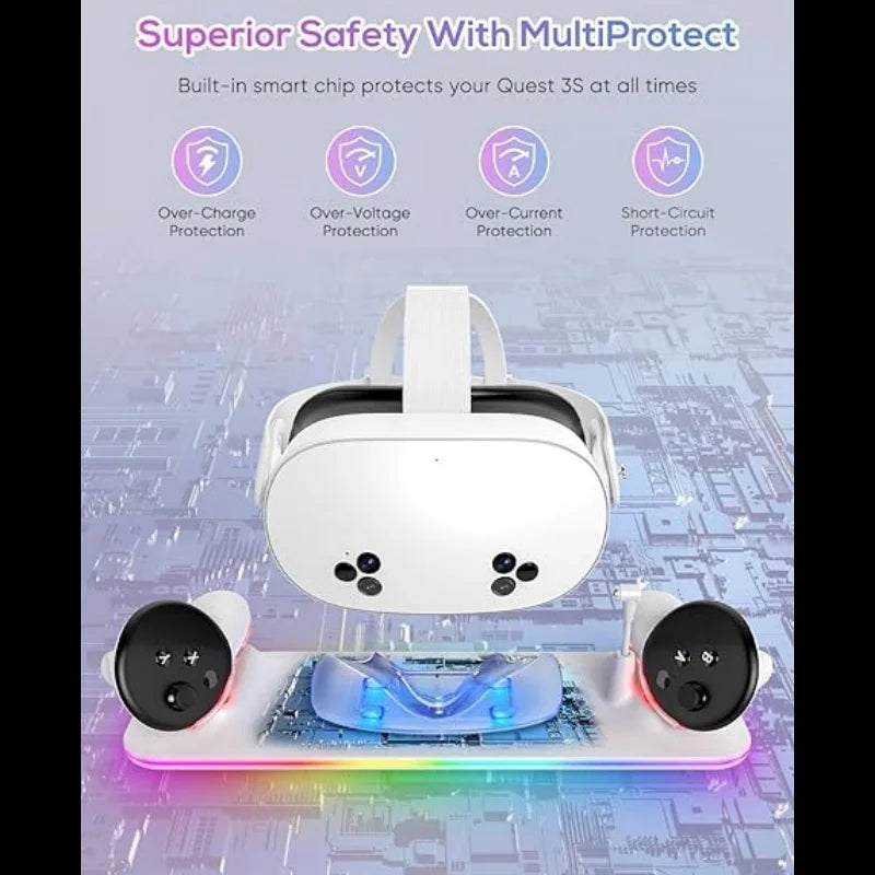 Charging Dock for Meta Quest 3S, Kinwin PD 18W Fast Charging Station for Oculus Quest 3S Accessories with RGB Light, Magnetic Ch