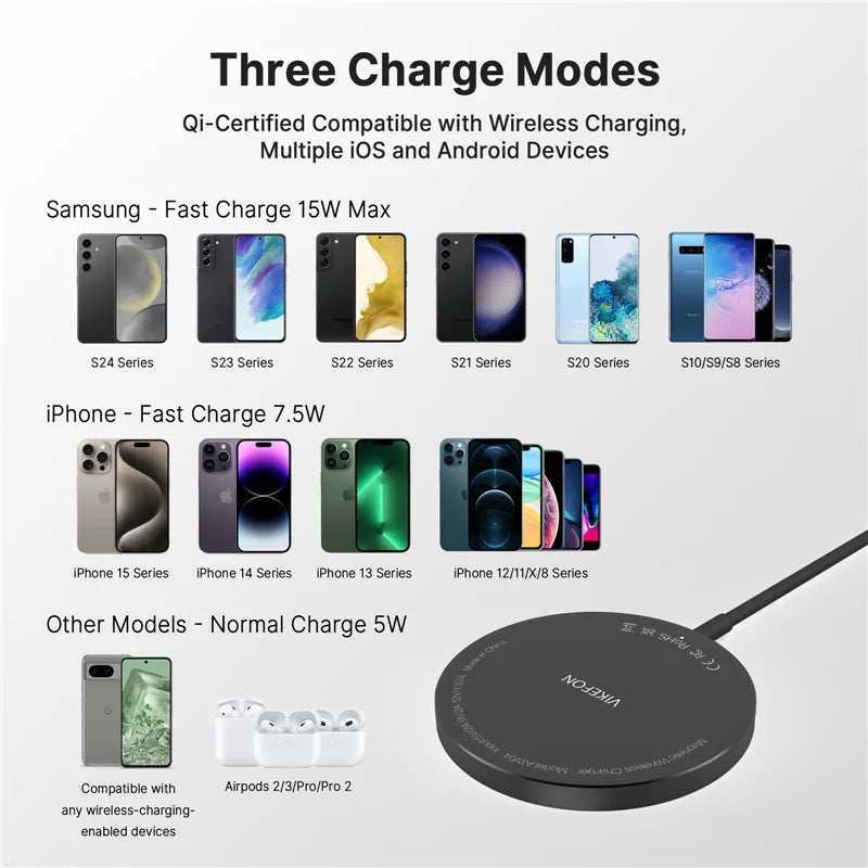100W Magnetic Wireless Charger Pad USB