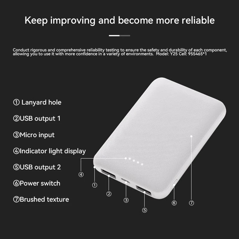 20000mAh Power Bank