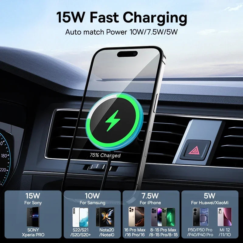 15W Fast Charging Wireless Car Charger Holder