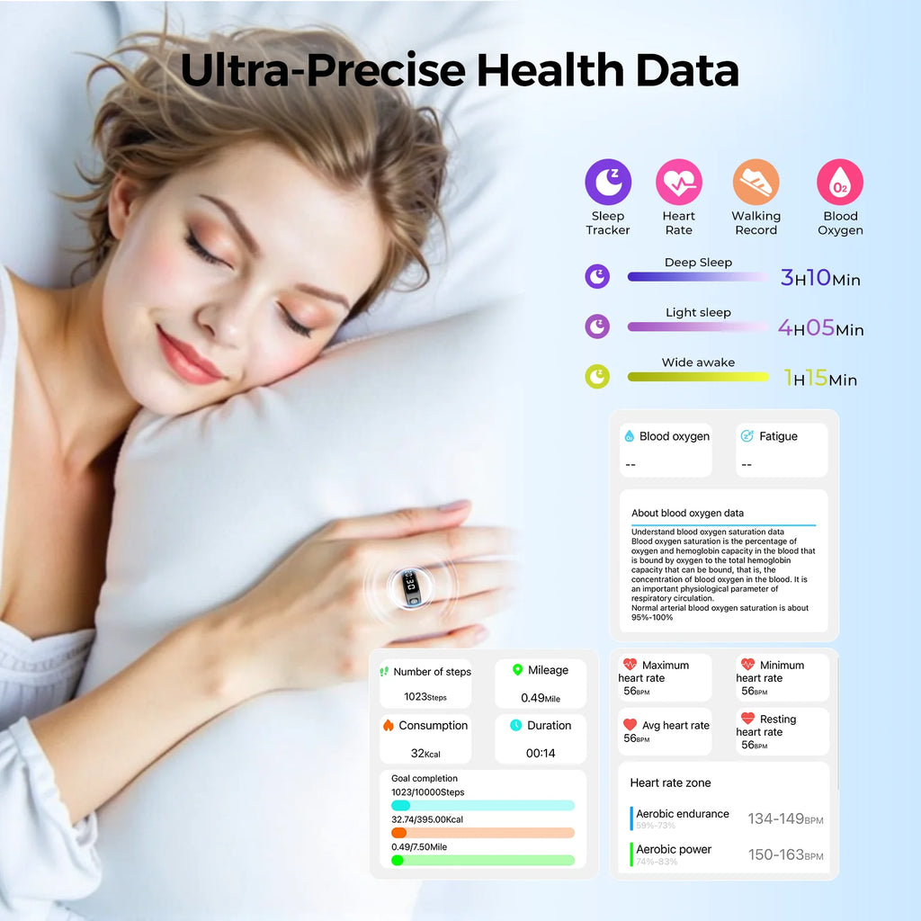 Smart Rings LED Display Screen for Heart Rate Blood Oxygen Sleep Monitoring Multi Sports Modes IP68 Waterproof Ring for Women