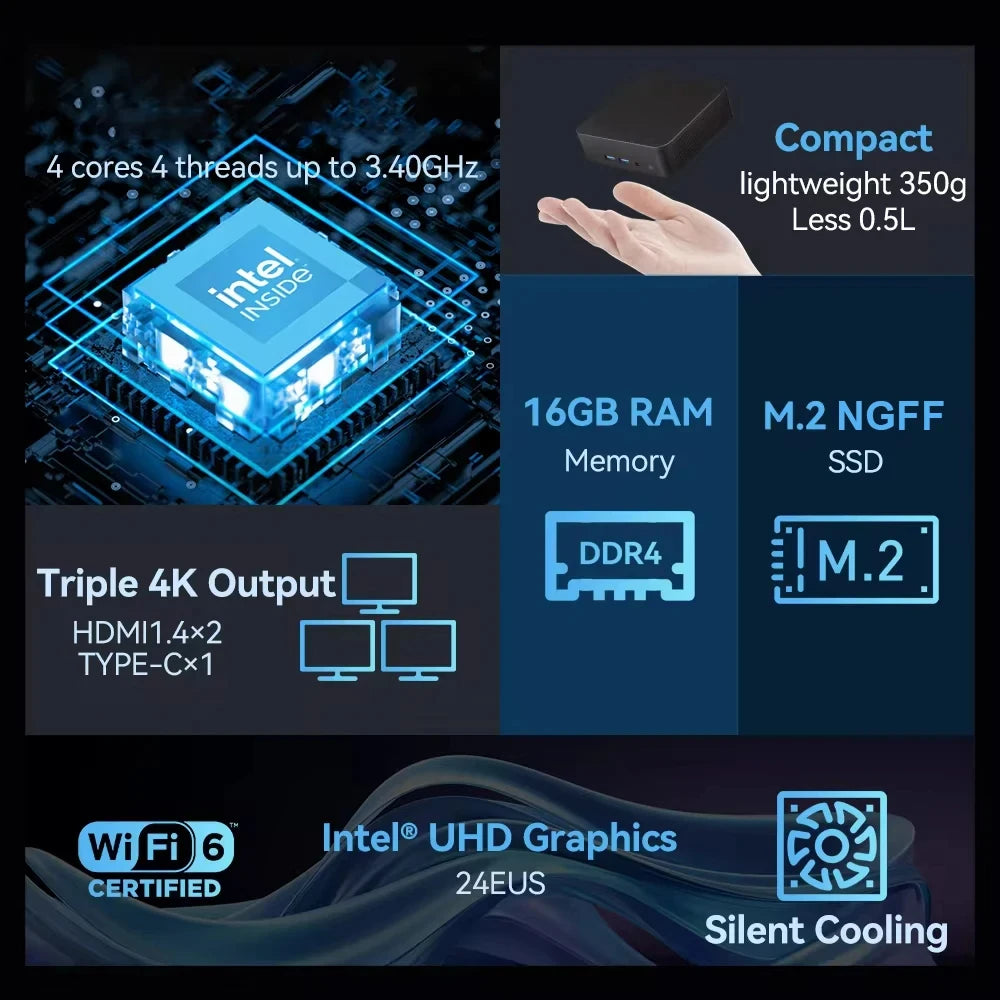 2025 MINI PC Windows 11 Intel Core N5095A DDR4 16GB 1TB SSD M.2 1000M 4K Mini Computer for 3 Screen WiFi 6 BT5.2 Desktop